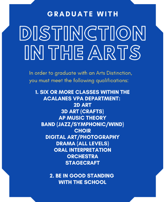 Distinction in the Arts Distinction in the Arts